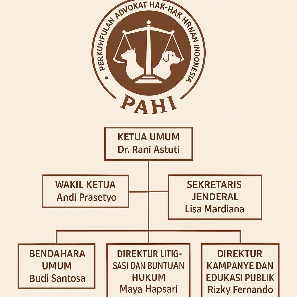 PAHI CABANG POHUWATO